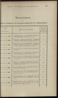 Verordnungsblatt des K.K. Justizministeriums 18971110 Seite: 15