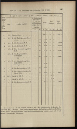 Verordnungsblatt des K.K. Justizministeriums 18971110 Seite: 29