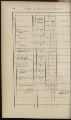 Verordnungsblatt des K.K. Justizministeriums 18971110 Seite: 32