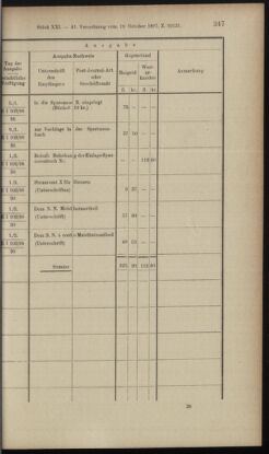 Verordnungsblatt des K.K. Justizministeriums 18971110 Seite: 33