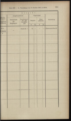 Verordnungsblatt des K.K. Justizministeriums 18971110 Seite: 37