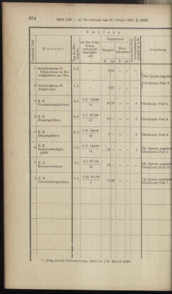 Verordnungsblatt des K.K. Justizministeriums 18971110 Seite: 40