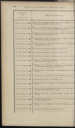 Verordnungsblatt des K.K. Justizministeriums 18971110 Seite: 6