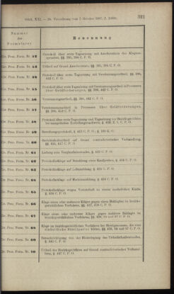 Verordnungsblatt des K.K. Justizministeriums 18971110 Seite: 7