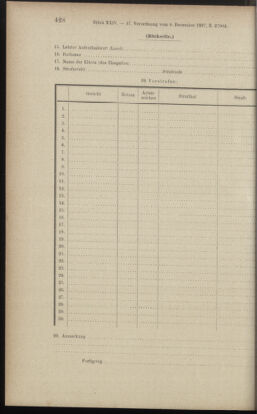 Verordnungsblatt des K.K. Justizministeriums 18971223 Seite: 6