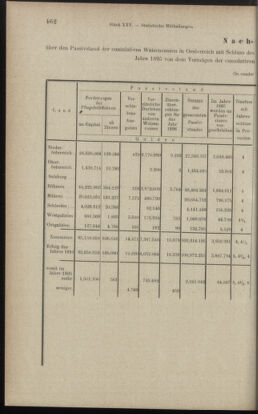 Verordnungsblatt des K.K. Justizministeriums 18971231 Seite: 18