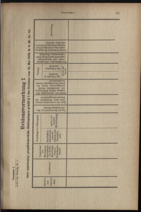 Verordnungsblatt des K.K. Justizministeriums 18990114 Seite: 17