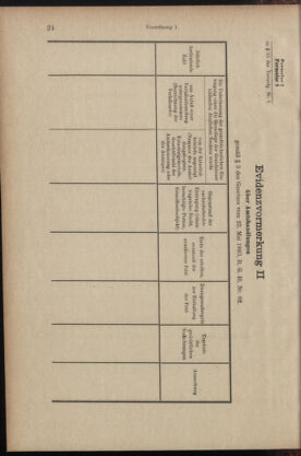 Verordnungsblatt des K.K. Justizministeriums 18990114 Seite: 20