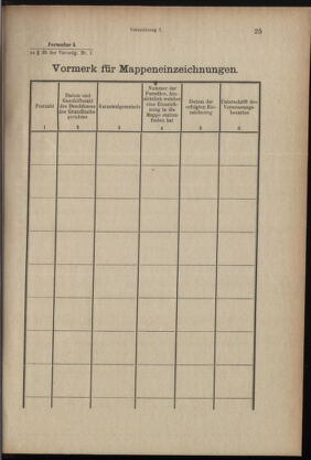 Verordnungsblatt des K.K. Justizministeriums 18990114 Seite: 21