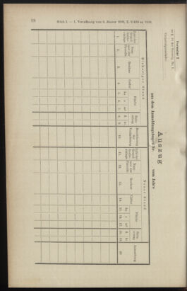 Verordnungsblatt des K.K. Justizministeriums 18990114 Seite: 39