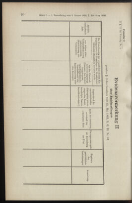 Verordnungsblatt des K.K. Justizministeriums 18990114 Seite: 41