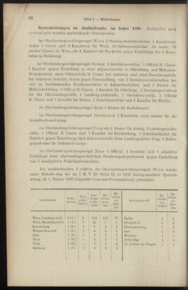 Verordnungsblatt des K.K. Justizministeriums 18990114 Seite: 47