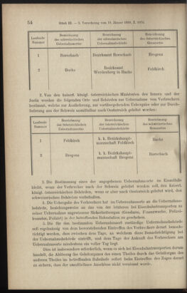 Verordnungsblatt des K.K. Justizministeriums 18990215 Seite: 7