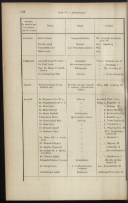 Verordnungsblatt des K.K. Justizministeriums 18990412 Seite: 12