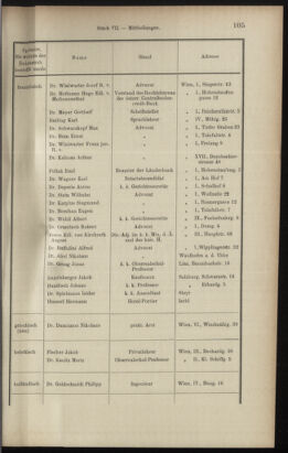 Verordnungsblatt des K.K. Justizministeriums 18990412 Seite: 13