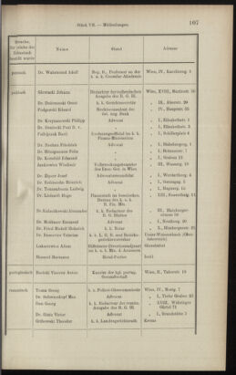 Verordnungsblatt des K.K. Justizministeriums 18990412 Seite: 15