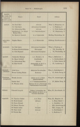 Verordnungsblatt des K.K. Justizministeriums 18990412 Seite: 17