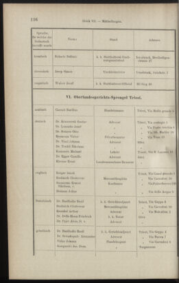 Verordnungsblatt des K.K. Justizministeriums 18990412 Seite: 24