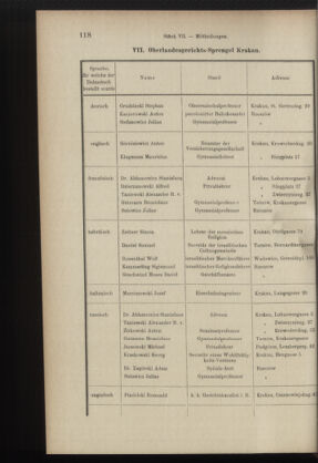 Verordnungsblatt des K.K. Justizministeriums 18990412 Seite: 26