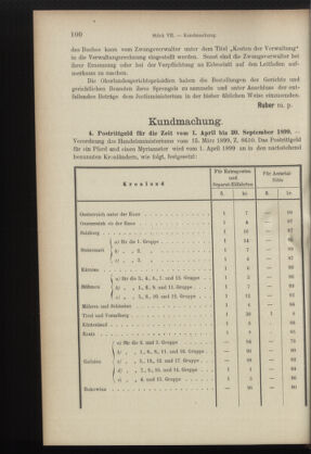 Verordnungsblatt des K.K. Justizministeriums 18990412 Seite: 8