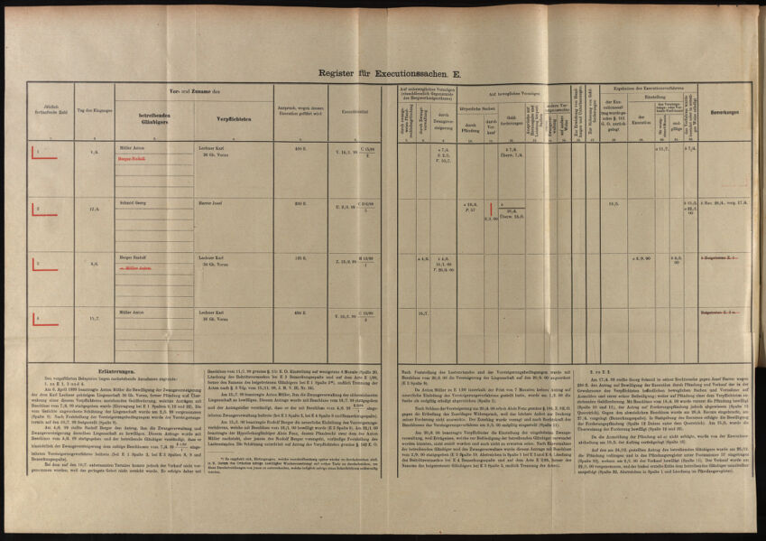 Verordnungsblatt des K.K. Justizministeriums 18990429 Seite: 23