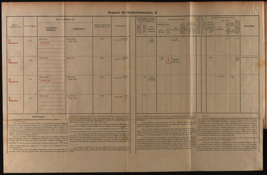 Verordnungsblatt des K.K. Justizministeriums 18990429 Seite: 3