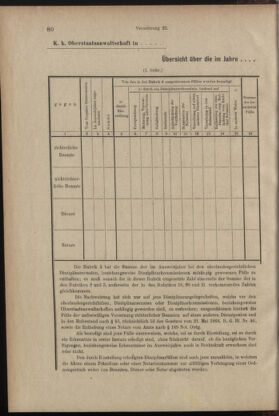 Verordnungsblatt des K.K. Justizministeriums 18990615 Seite: 3