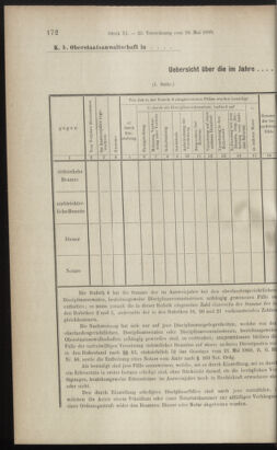 Verordnungsblatt des K.K. Justizministeriums 18990615 Seite: 42