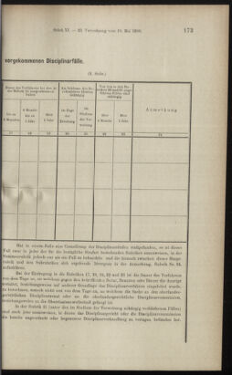 Verordnungsblatt des K.K. Justizministeriums 18990615 Seite: 43