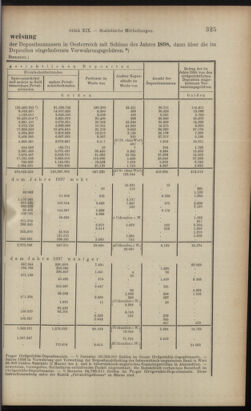 Verordnungsblatt des K.K. Justizministeriums 18991013 Seite: 17