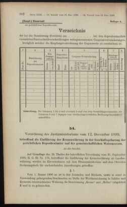 Verordnungsblatt des K.K. Justizministeriums 18991222 Seite: 23