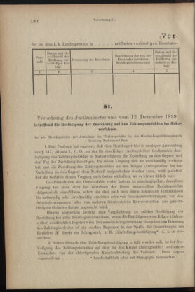 Verordnungsblatt des K.K. Justizministeriums 18991222 Seite: 4