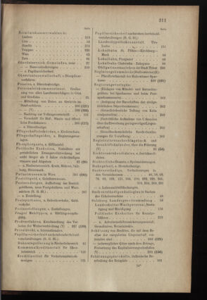 Verordnungsblatt des K.K. Justizministeriums 18991229 Seite: 20