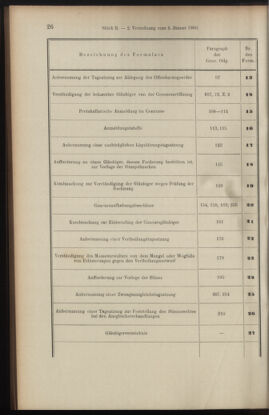 Verordnungsblatt des K.K. Justizministeriums 19000130 Seite: 10