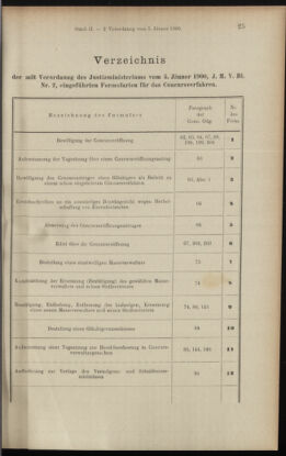 Verordnungsblatt des K.K. Justizministeriums 19000130 Seite: 9