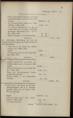 Verordnungsblatt des K.K. Justizministeriums 19000228 Seite: 33