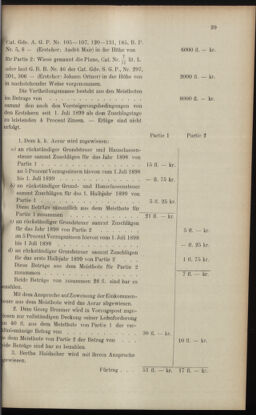 Verordnungsblatt des K.K. Justizministeriums 19000228 Seite: 49