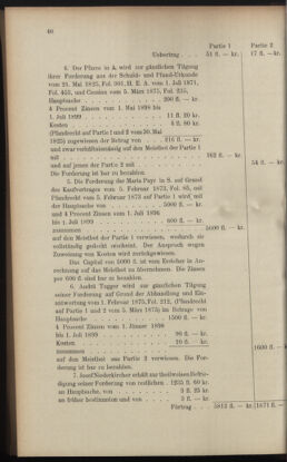 Verordnungsblatt des K.K. Justizministeriums 19000228 Seite: 50