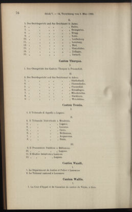 Verordnungsblatt des K.K. Justizministeriums 19000315 Seite: 12