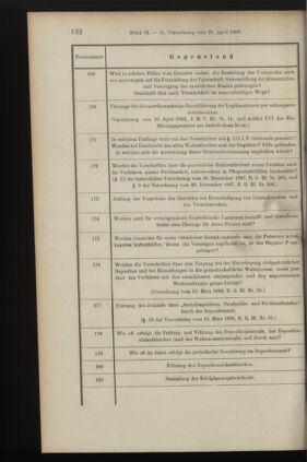 Verordnungsblatt des K.K. Justizministeriums 19000511 Seite: 16