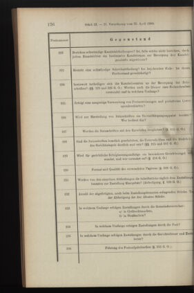 Verordnungsblatt des K.K. Justizministeriums 19000511 Seite: 20