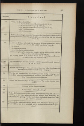 Verordnungsblatt des K.K. Justizministeriums 19000511 Seite: 21