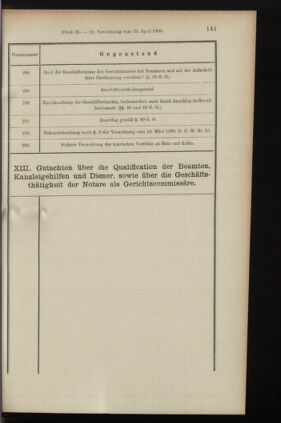 Verordnungsblatt des K.K. Justizministeriums 19000511 Seite: 25