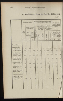 Verordnungsblatt des K.K. Justizministeriums 19000713 Seite: 6