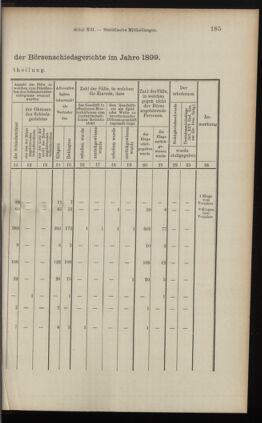 Verordnungsblatt des K.K. Justizministeriums 19000713 Seite: 7