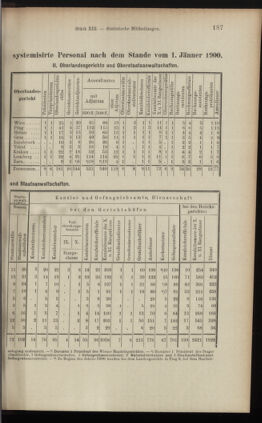 Verordnungsblatt des K.K. Justizministeriums 19000713 Seite: 9