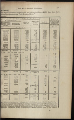 Verordnungsblatt des K.K. Justizministeriums 19000831 Seite: 9