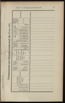 Verordnungsblatt des K.K. Justizministeriums 19010305 Seite: 13