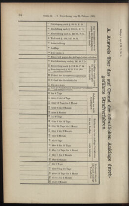 Verordnungsblatt des K.K. Justizministeriums 19010305 Seite: 16