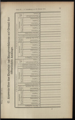 Verordnungsblatt des K.K. Justizministeriums 19010305 Seite: 19